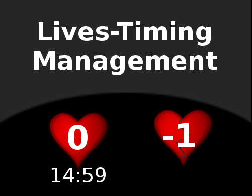Lives-TimingManagement Banner